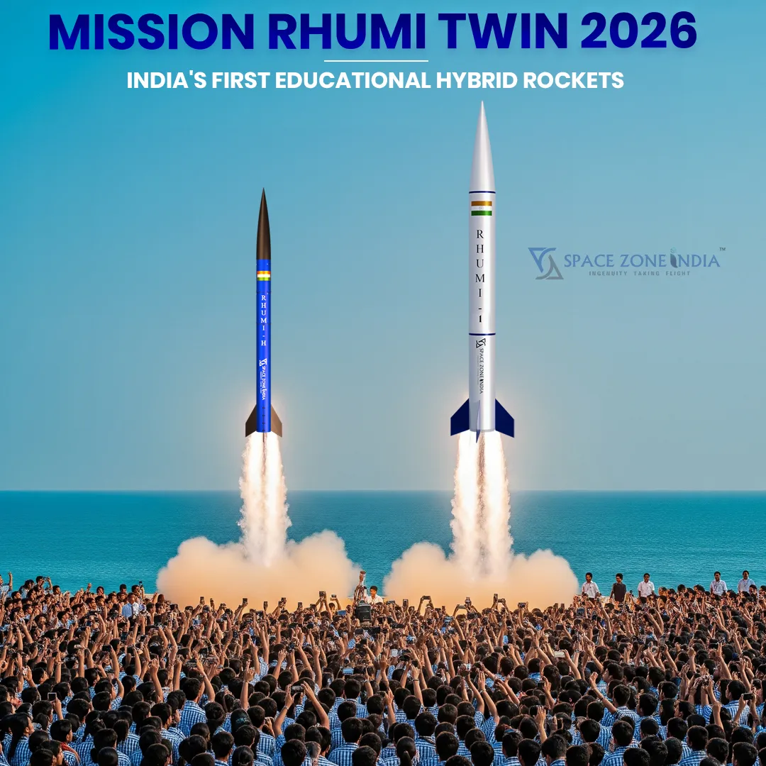 2026